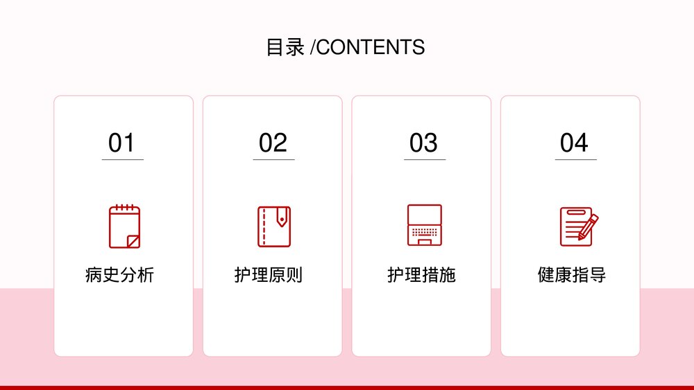 急性心梗护理查房及案例分析PPT课件(带内容)2