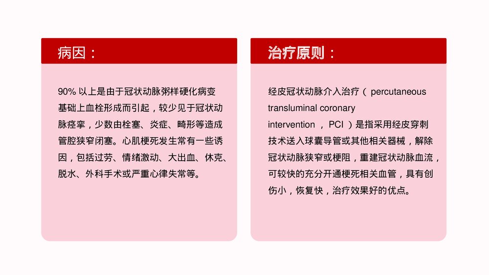 急性心梗护理查房及案例分析PPT课件(带内容)5