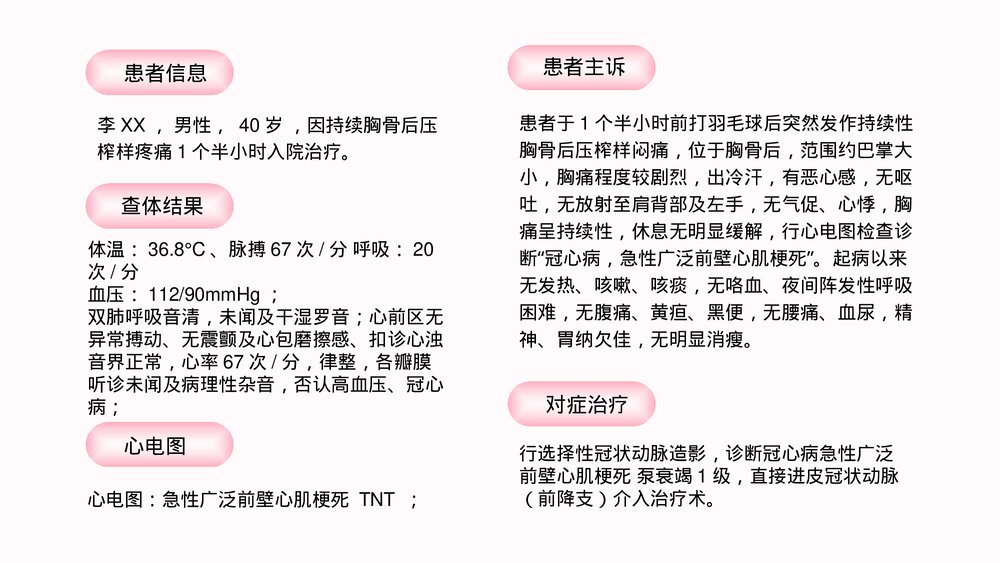 急性心梗护理查房及案例分析PPT课件(带内容)6