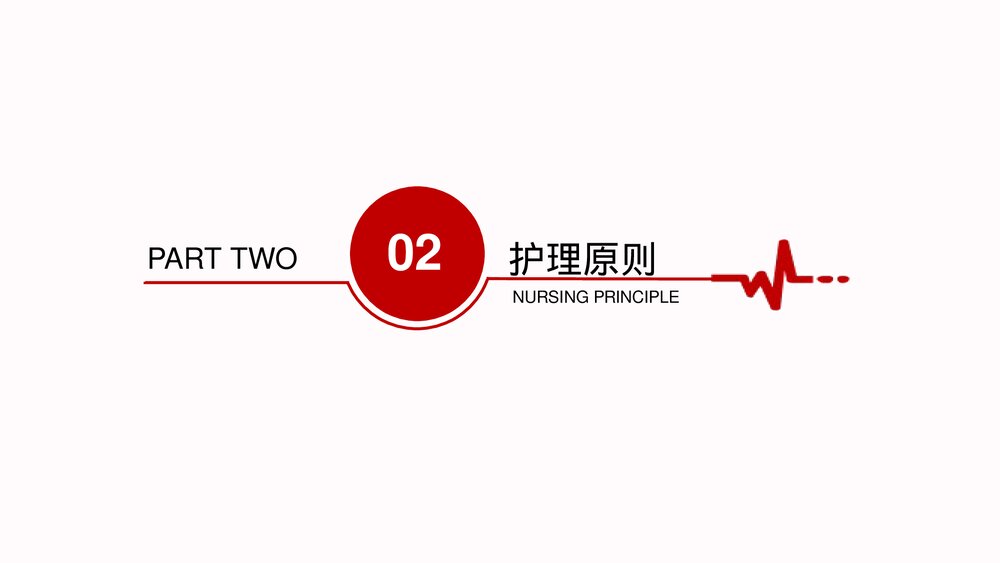 急性心梗护理查房及案例分析PPT课件(带内容)7