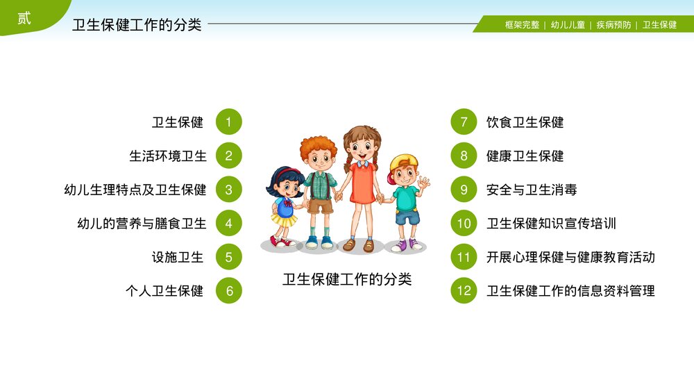 幼儿园疾病预防卫生保健培训PPT课件(带内容)7