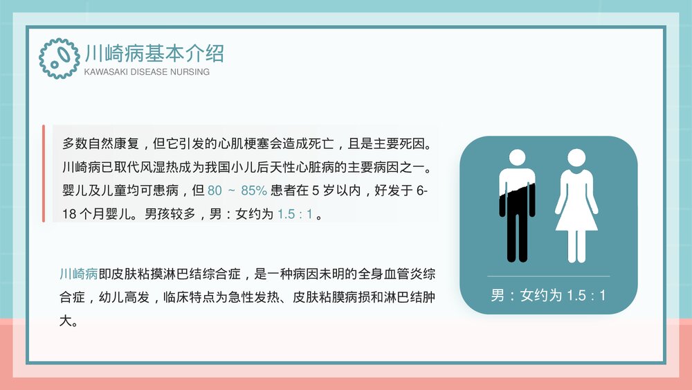 儿科川崎病护理查房完整案例分析PPT课件(带内容)4
