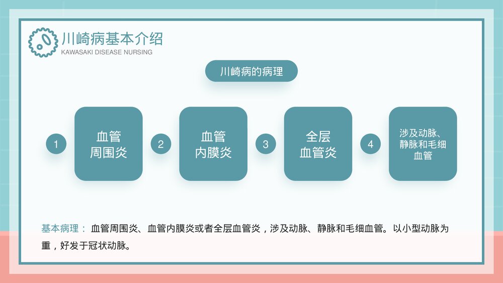 儿科川崎病护理查房完整案例分析PPT课件(带内容)6