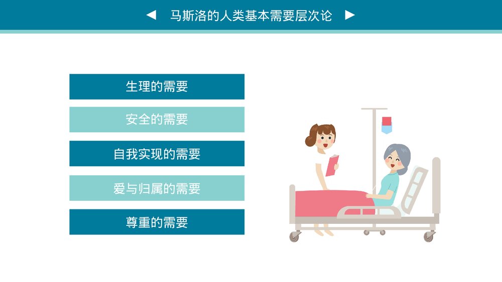 医院医疗护士培训·人文关怀与优质护理PPT课件(带内容)4