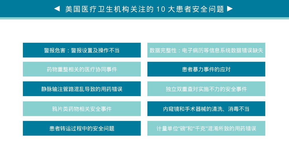 医院医疗护士培训·人文关怀与优质护理PPT课件(带内容)8