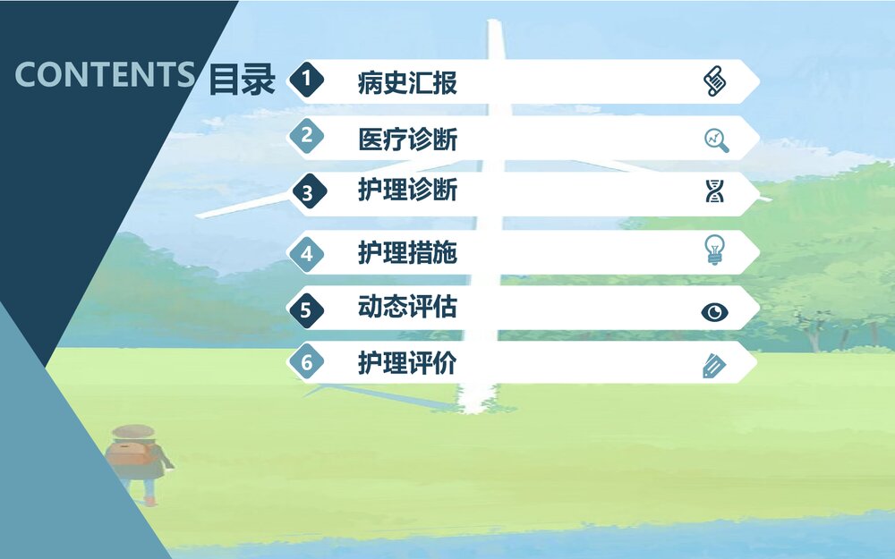 小儿肺炎PBL教学查房PPT课件(带内容)2