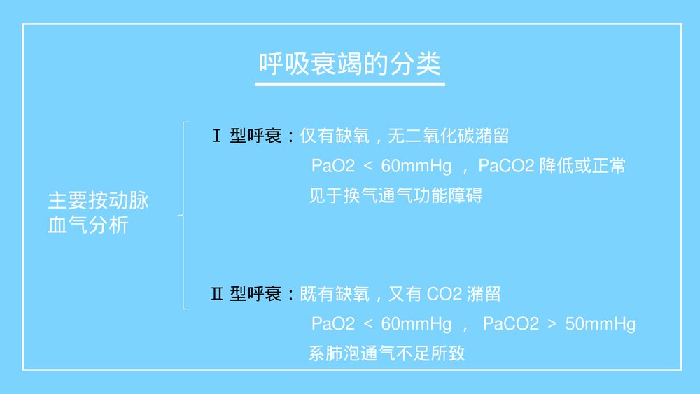 呼吸衰竭病人的护理措施及健康教育PPT课件(带内容)4