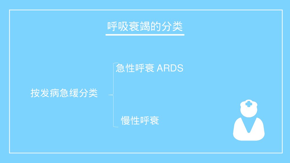 呼吸衰竭病人的护理措施及健康教育PPT课件(带内容)5