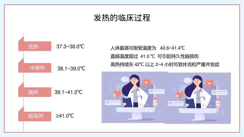 2023发热病人的护理医护人员培训PPT(带内容)10
