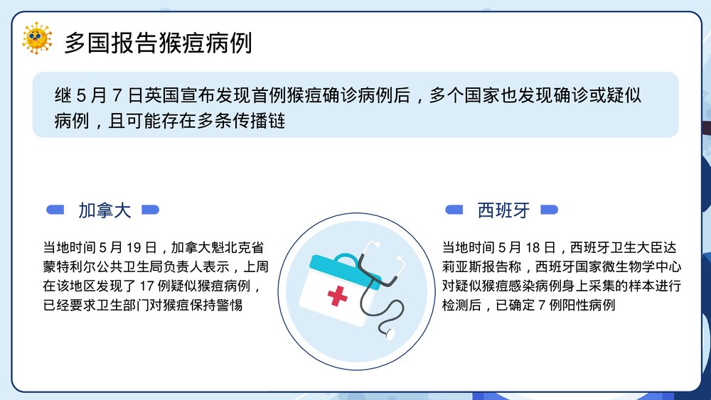 猴痘病病毒传染病知识科普讲座PPT课件(带内容)4