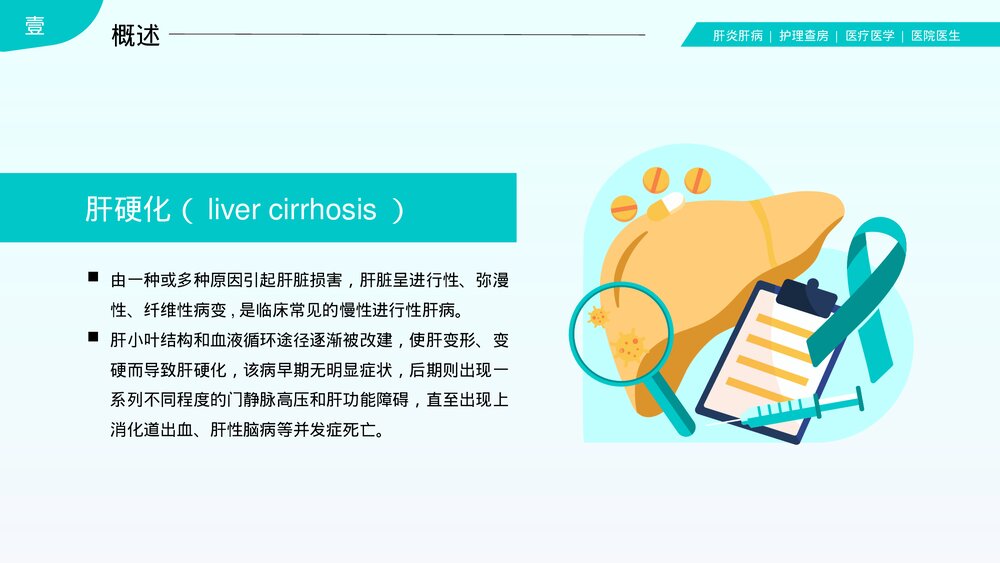 肝炎肝病肝硬化护理查房PPT课件(带内容)4