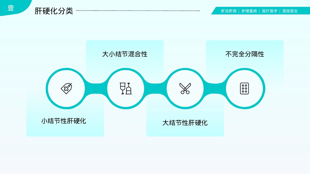 肝炎肝病肝硬化护理查房PPT课件(带内容)7