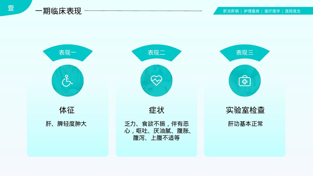 肝炎肝病肝硬化护理查房PPT课件(带内容)9