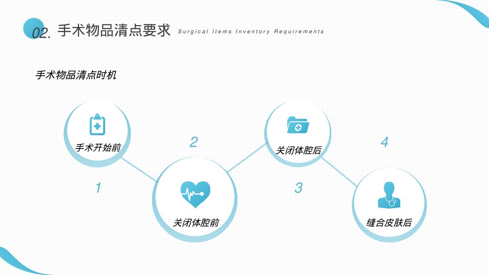 医院医疗培训·手术室物品清点PPT课件(带内容)9