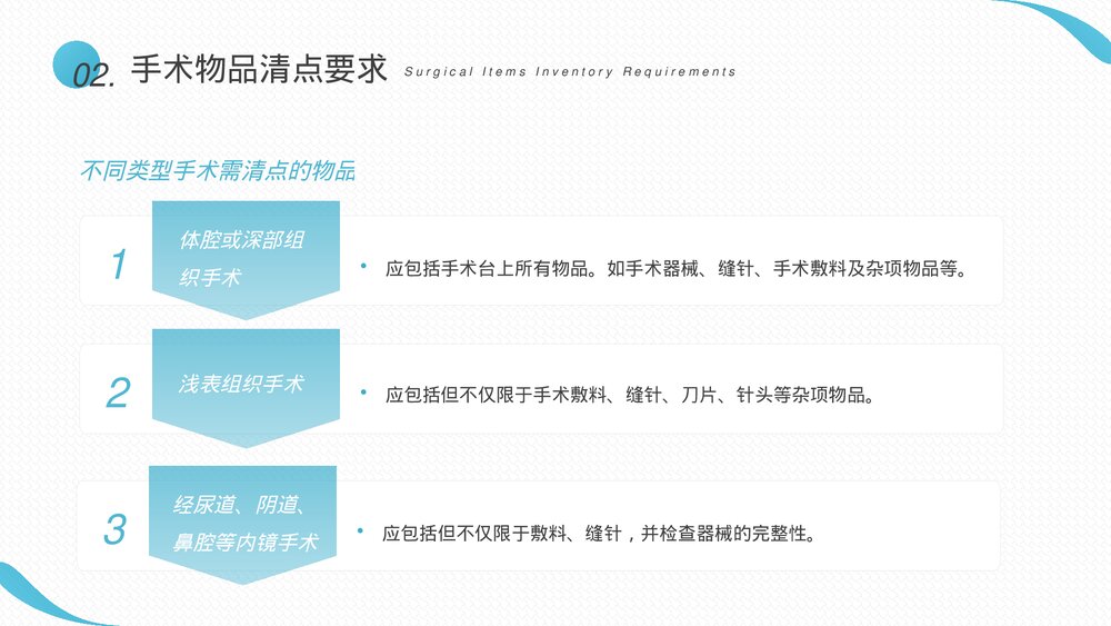 医院医疗培训·手术室物品清点PPT课件(带内容)10