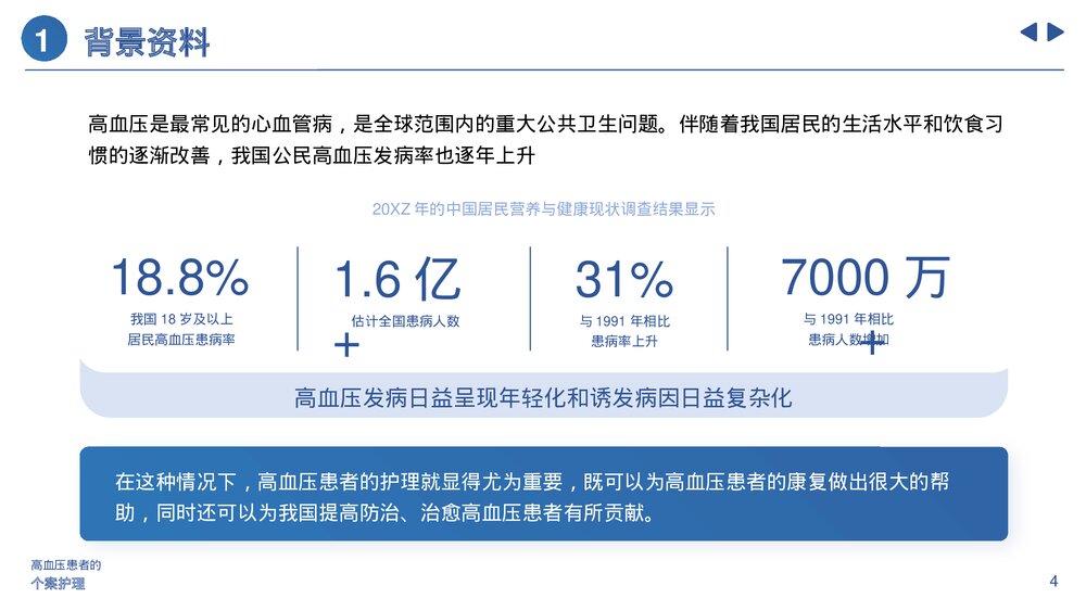 高血压患者个案护理措施及效果评价PPT课件(带内容)4