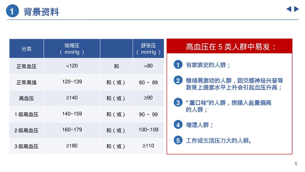 高血压患者个案护理措施及效果评价PPT课件(带内容)5