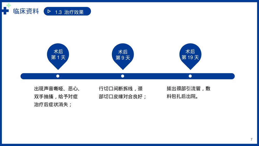 甲状腺乳头状癌个案护理病例书写讲解医疗PPT课件(带内容)7