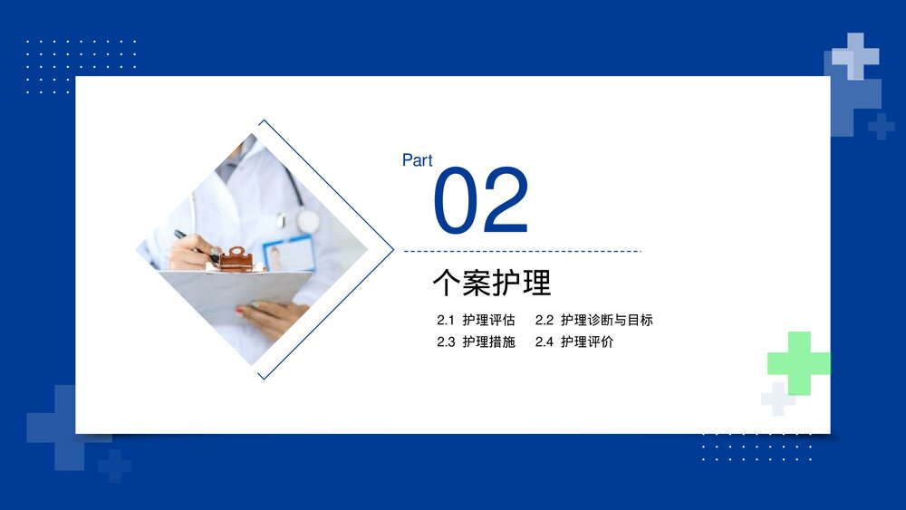 甲状腺乳头状癌个案护理病例书写讲解医疗PPT课件(带内容)8