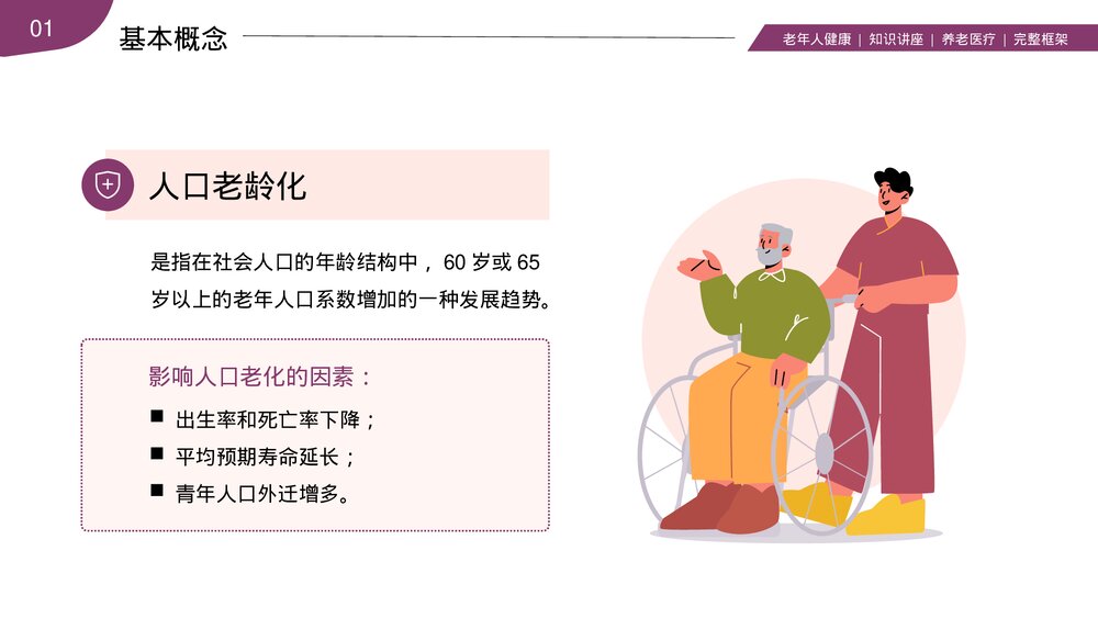 老年人身心健康养老医疗医学知识讲座PPT课件(带内容)6