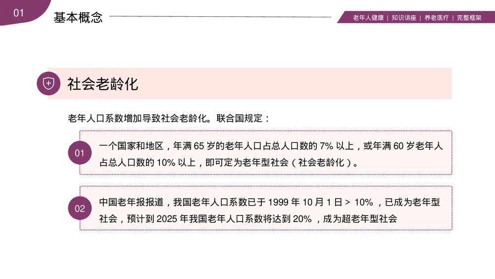 老年人身心健康养老医疗医学知识讲座PPT课件(带内容)7