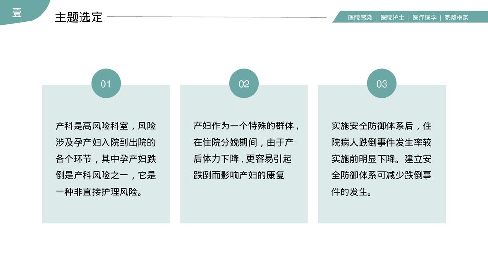 医院护理PDCA品管圈案例汇报PPT课件(带内容)4