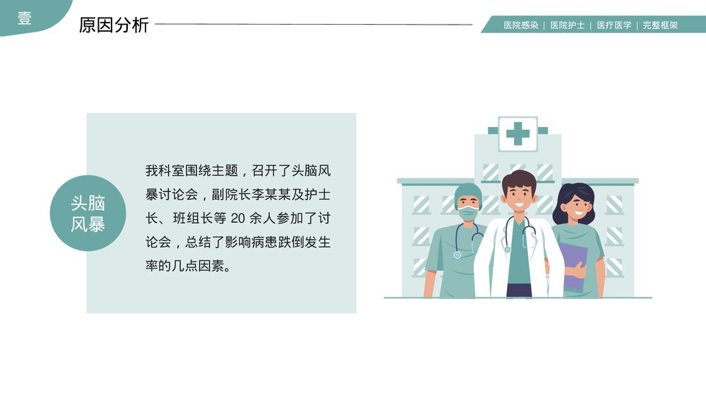 医院护理PDCA品管圈案例汇报PPT课件(带内容)8