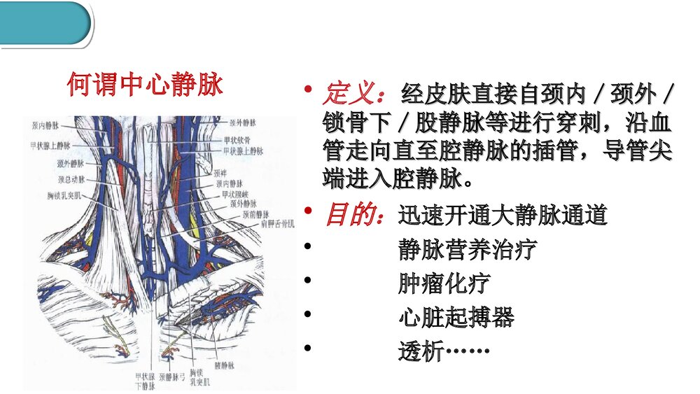 中心静脉导管维护PPT课件(共39页·内容文字可编辑修改)4