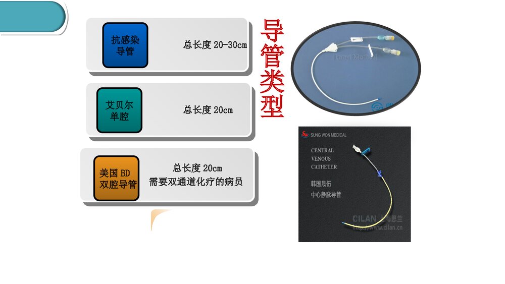 中心静脉导管维护PPT课件(共39页·内容文字可编辑修改)8
