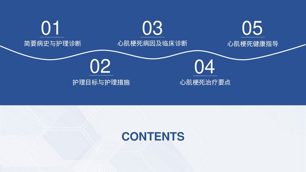 急性心肌梗死护理查房PPT课件(带内容文字·共31页)2