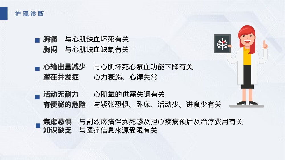 急性心肌梗死护理查房PPT课件(带内容文字·共31页)6