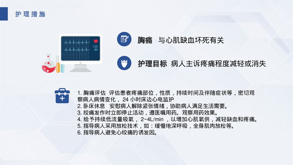 急性心肌梗死护理查房PPT课件(带内容文字·共31页)9