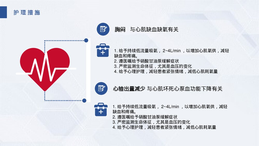 急性心肌梗死护理查房PPT课件(带内容文字·共31页)10