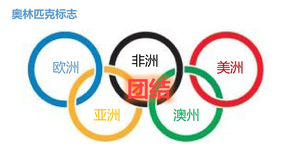 奥运精神教学PPT课件4