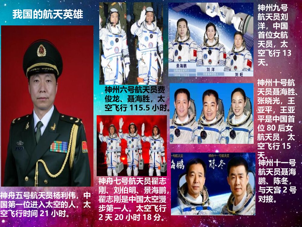 小学美术六年级下册《第十课 宇宙之旅》PPT课件3