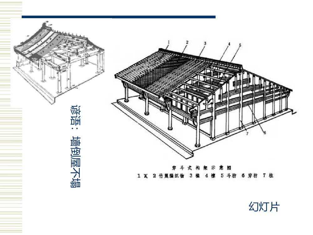 小学美术PPT课件:《我国古代建筑艺术》7