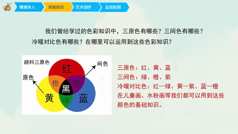 《毕业啦》小学美术PPT教学课件7