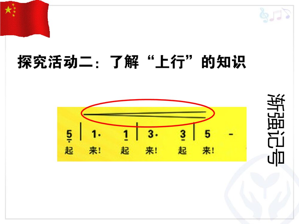 《中华人民共和国国歌》小学音乐PPT课件10