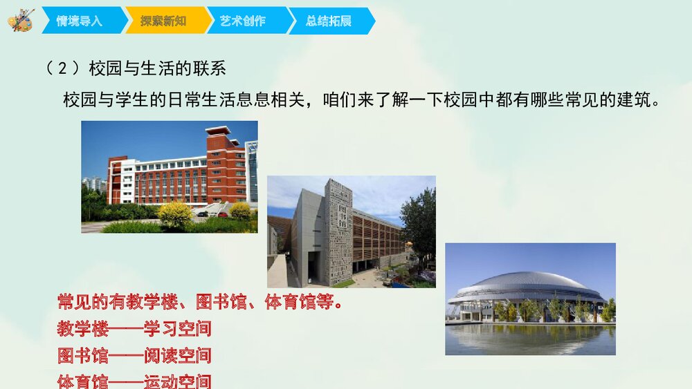 二十年后的学校PPT美术教学课件7