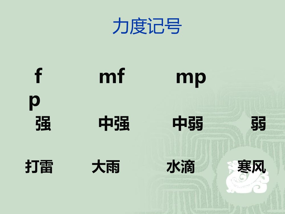 《大雨和小雨》音乐PPT课件3