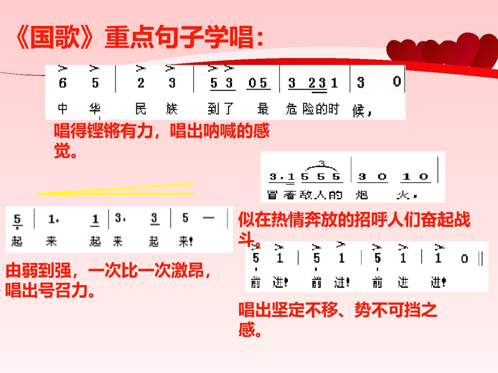 《中华人民共和国国歌》一年级音乐PPT课件6