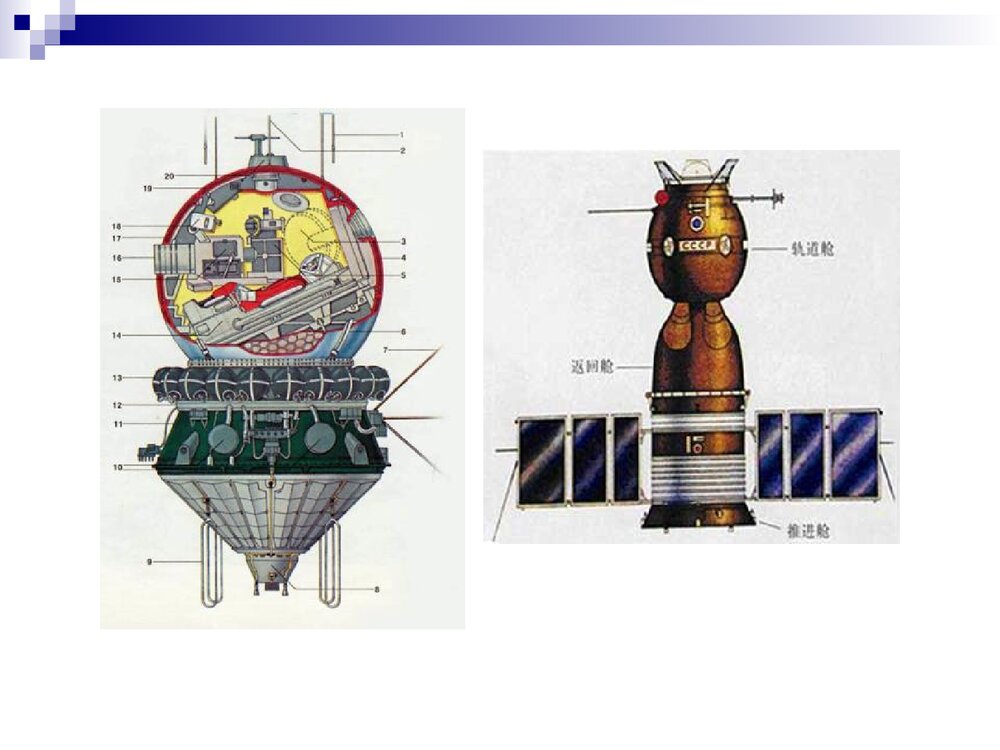 小学六年级美术《宇宙之旅》PPT课件下载5