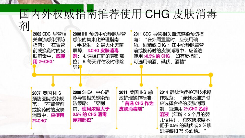 中心静脉导管规范维护PPT课件(带内容)4