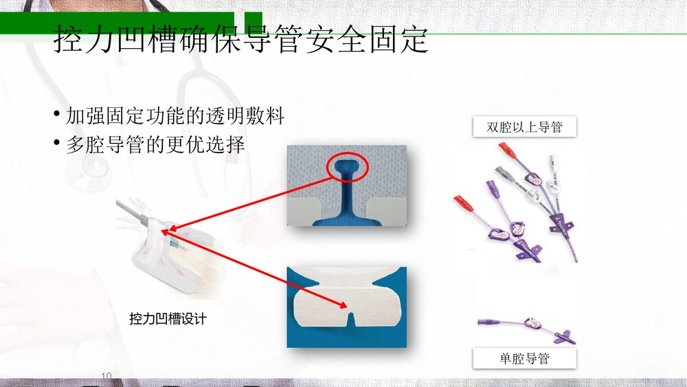 中心静脉导管规范维护PPT课件(带内容)10