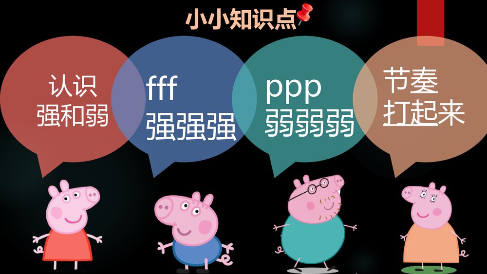 小学音乐一年级第一单元《大雨和小雨》PPT课件6