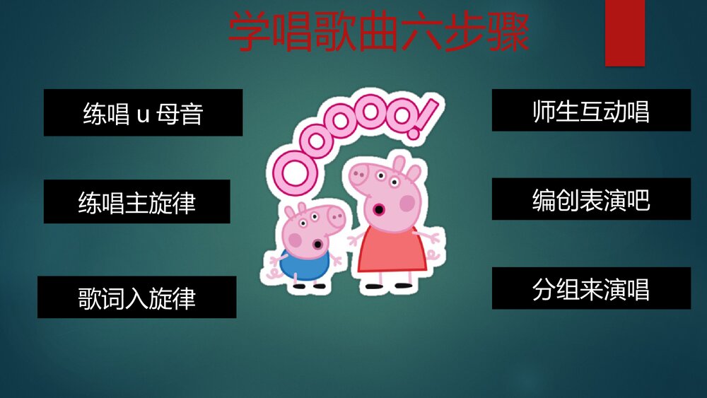 小学音乐一年级第一单元《大雨和小雨》PPT课件9