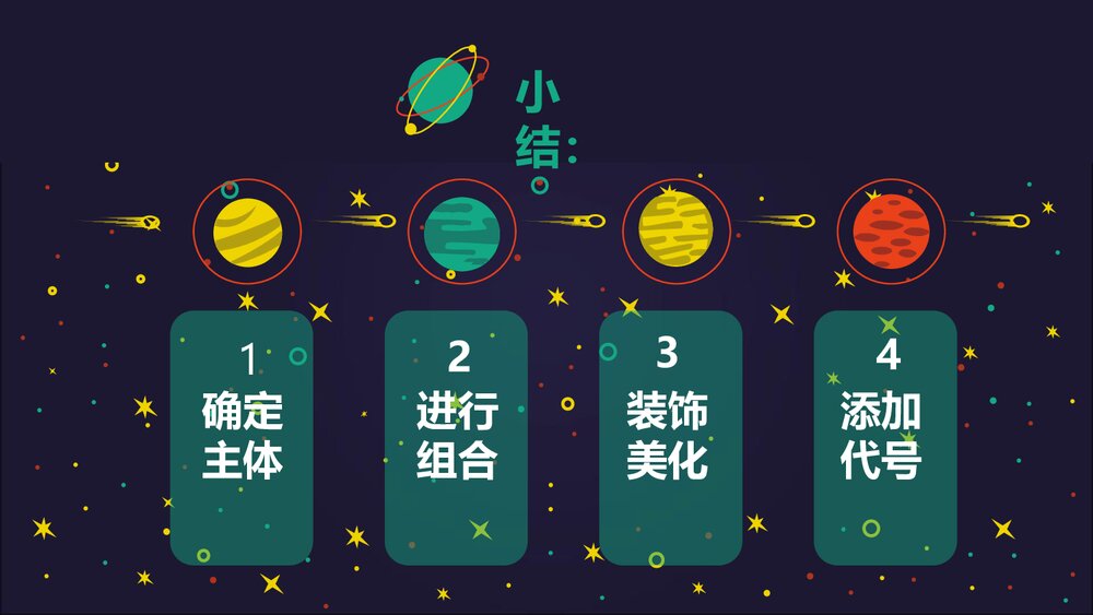 小学美术课件《宇宙之旅》PPT课件9