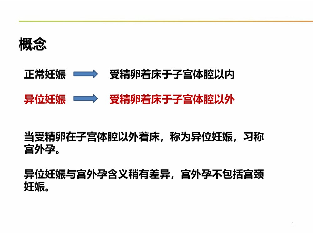 宫外孕的急救护理PPT课件(电子版·可编辑修改)6