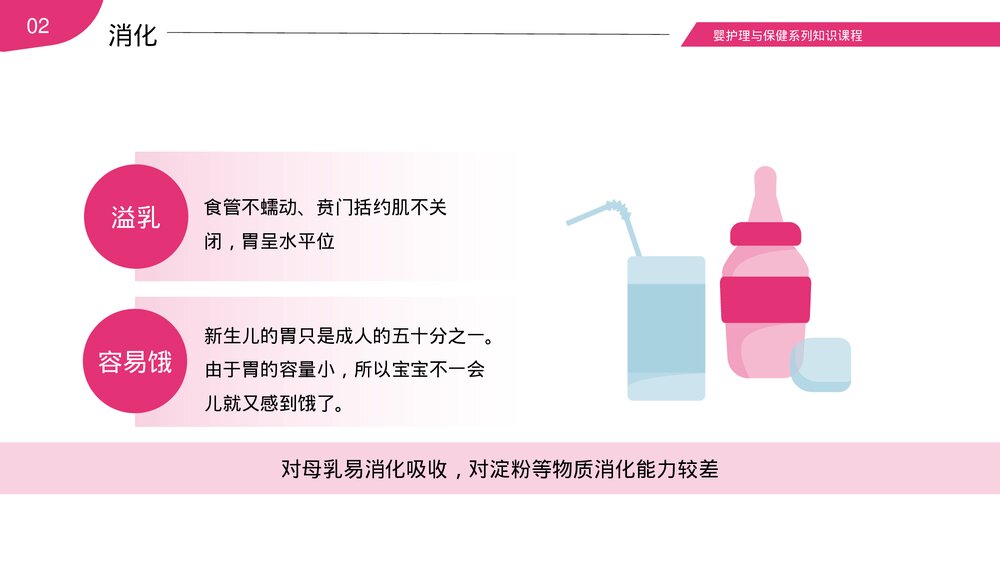 新生儿科婴儿母婴护理与保健知识培训PPT课件(电子版·可编辑修改)9