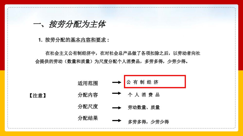 人教版高中政治必修一经济生活《按劳分配为主体,多种分配方式并存教案修丽华》PPT课件5